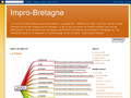 Détails : impro-bretagne